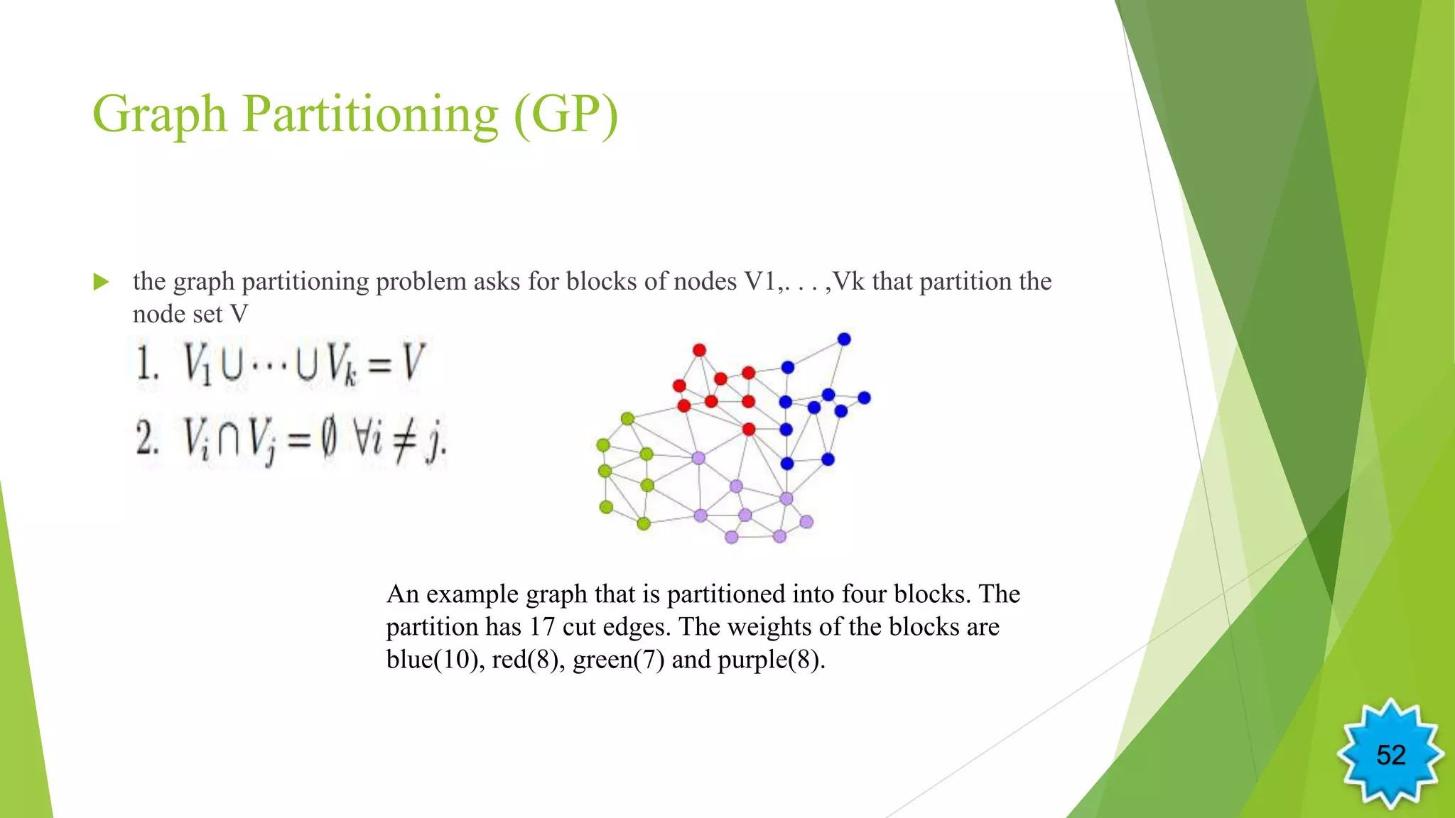 Graph Partitioning (GP)
 the graph partitioning problem asks for blocks of nodes V1,. . . ,Vk that partition the
node set V
An example graph that is partitioned into four blocks. The
partition has 17 cut edges. The weights of the blocks are
blue(10), red(8), green(7) and purple(8).
52
 