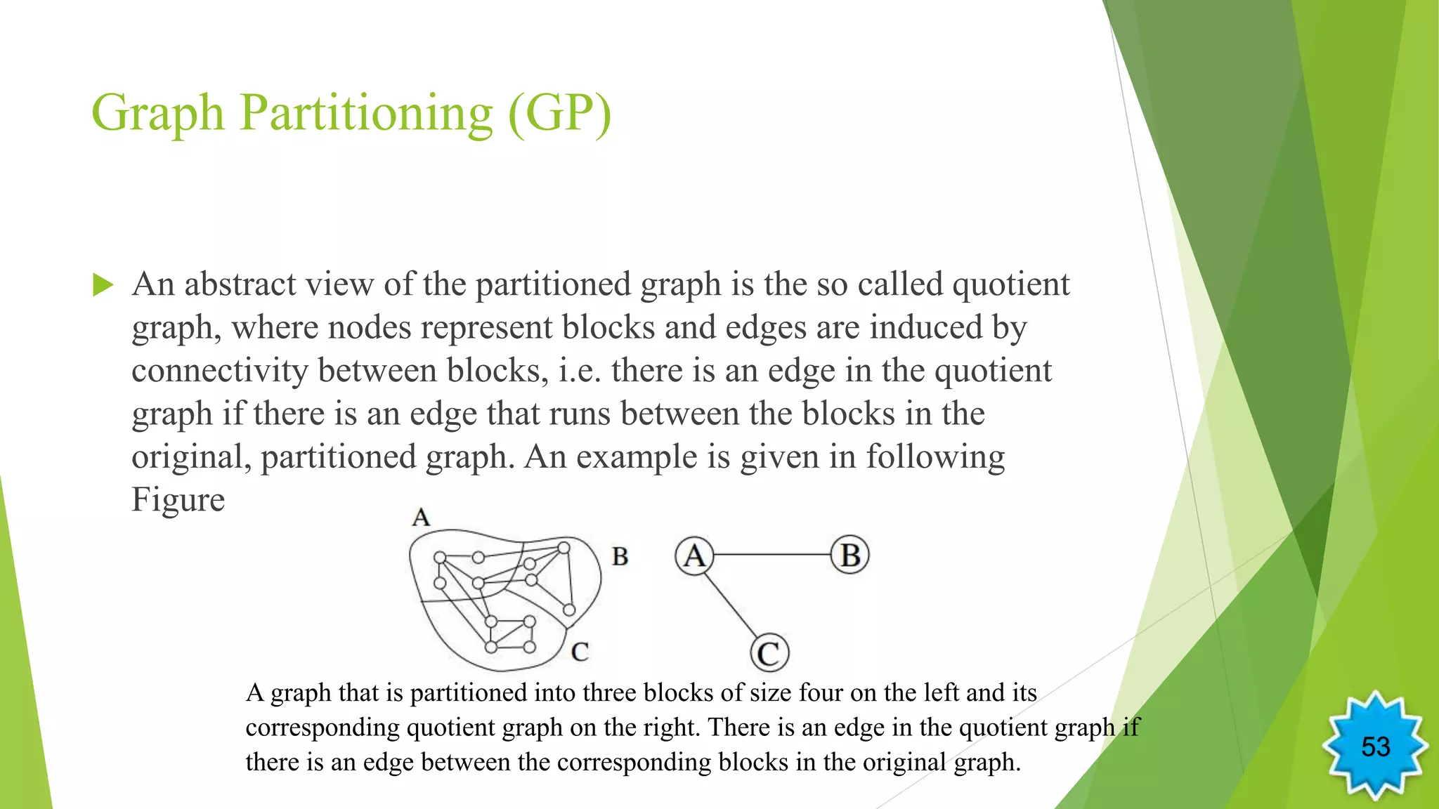 Graph Partitioning (GP)
 An abstract view of the partitioned graph is the so called quotient
graph, where nodes represent blocks and edges are induced by
connectivity between blocks, i.e. there is an edge in the quotient
graph if there is an edge that runs between the blocks in the
original, partitioned graph. An example is given in following
Figure
A graph that is partitioned into three blocks of size four on the left and its
corresponding quotient graph on the right. There is an edge in the quotient graph if
there is an edge between the corresponding blocks in the original graph.
53
 