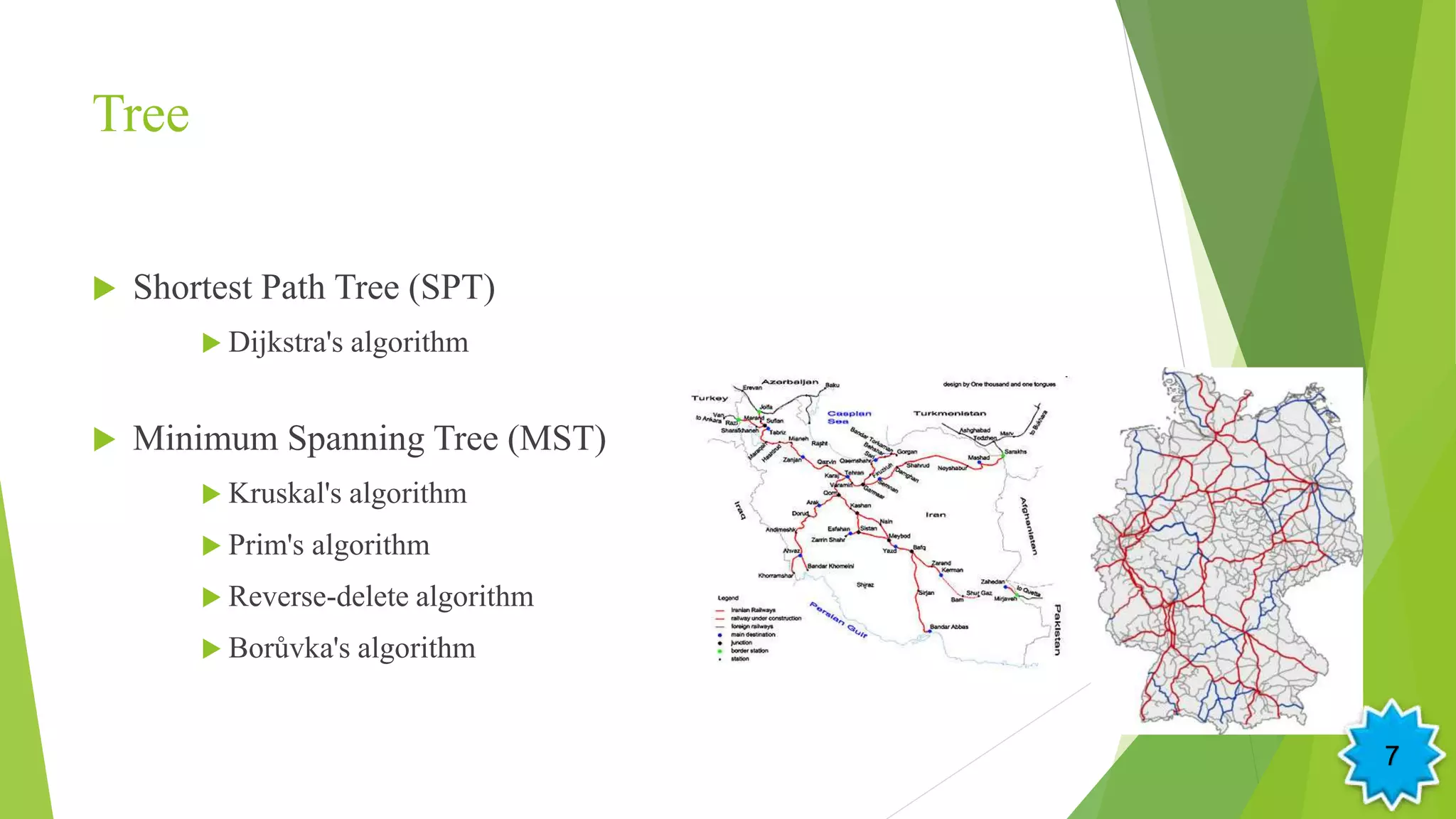 Tree
 Shortest Path Tree (SPT)
 Dijkstra's algorithm
 Minimum Spanning Tree (MST)
 Kruskal's algorithm
 Prim's algorithm
 Reverse-delete algorithm
 Borůvka's algorithm
7
 