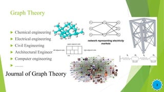 Graph theory | PPTX