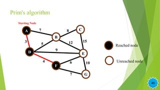 Graph theory | PPTX