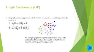 Graph Partitionning Graph theory | PPTX