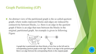 Graph Partitionning Graph theory | PPTX