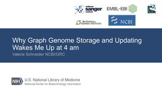 Why Graph Genome Storage and Updating
Wakes Me Up at 4 am
Valerie Schneider NCBI/GRC
 