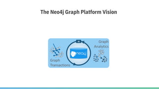 The Graph Database Universe: Neo4j Overview | PDF