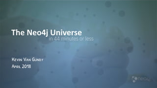 The	Neo4j	Universe
Kevin Van Gundy
April 2018
in 44 minutes or less
 