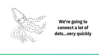We're going to
connect a lot of
dots…very quickly
 