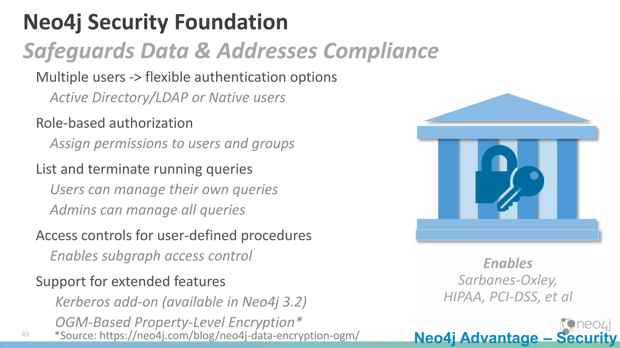Multiple users -> flexible authentication options
Active Directory/LDAP or Native users
Role-based authorization
Assign permissions to users and groups
List and terminate running queries
Users can manage their own queries
Admins can manage all queries
Access controls for user-defined procedures
Enables subgraph access control
Support for extended features
Kerberos add-on (available in Neo4j 3.2)
OGM-Based Property-Level Encryption*
Enables
Sarbanes-Oxley,
HIPAA, PCI-DSS, et al
Neo4j Security Foundation
Safeguards Data & Addresses Compliance
49
Neo4j Advantage – Security*Source: https://neo4j.com/blog/neo4j-data-encryption-ogm/
 