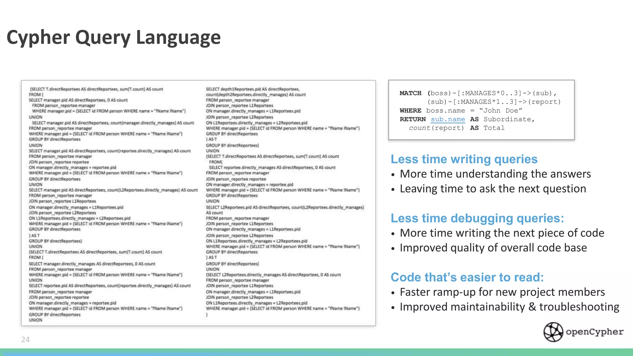 24
Cypher Query Language
Example HR Query in SQL
The Same Query using Cypher
MATCH (boss)-[:MANAGES*0..3]->(sub),
(sub)-[:MANAGES*1..3]->(report)
WHERE boss.name = “John Doe”
RETURN sub.name AS Subordinate,
count(report) AS Total
Project ImpactLess time writing queries
• More time understanding the answers
• Leaving time to ask the next question
Less time debugging queries:
• More time writing the next piece of code
• Improved quality of overall code base
Code that’s easier to read:
• Faster ramp-up for new project members
• Improved maintainability & troubleshooting
 
