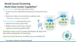 Neo4j Causal Clustering
Multi-Data Center Capability*
Causal Clusters can now span data centers
• Clusters can be subdivided into groups and spread across
DCs
• Read-time choice of consistency at global scale:
“Read Any”, “Read-your-own-Writes”
Tiered Subclusters boost performance
• Speeds local reads and writes
• Replica servers pull from nearest
replicas minimizing WAN traffic
Topology-aware stack insulates developers & apps from
the many complexities of clustering
Improved Cloud Delivery via RPM, Azure and AWS EC2
47
dc1 group
dc2 group
*Included in Neo4j’s Enterprise Bundle
 