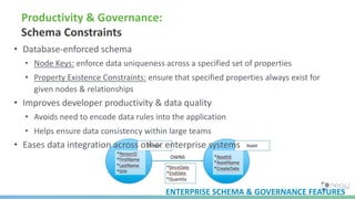 Productivity & Governance:
Schema Constraints
• Database-enforced schema
• Node Keys: enforce data uniqueness across a specified set of properties
• Property Existence Constraints: ensure that specified properties always exist for
given nodes & relationships
• Improves developer productivity & data quality
• Avoids need to encode data rules into the application
• Helps ensure data consistency within large teams
• Eases data integration across other enterprise systems
ENTERPRISE SCHEMA & GOVERNANCE FEATURES
 