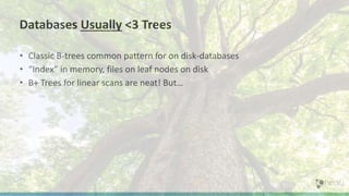 • Classic B-trees common pattern for on disk-databases
• “Index” in memory, files on leaf nodes on disk
• B+ Trees for linear scans are neat! But…
Databases Usually <3 Trees
 