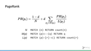 PageRank
N MATCH (n) RETURN count(n)
M(p) MATCH (p)<--(q) RETURN q
L(p) MATCH (p)-[r]->() RETURN count(r)
 