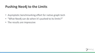 • Asymptotic benchmarking effort for native graph tech
• “What Neo4j can do when it’s pushed to its limits?”
• The results are impressive
Pushing Neo4j to the Limits
 