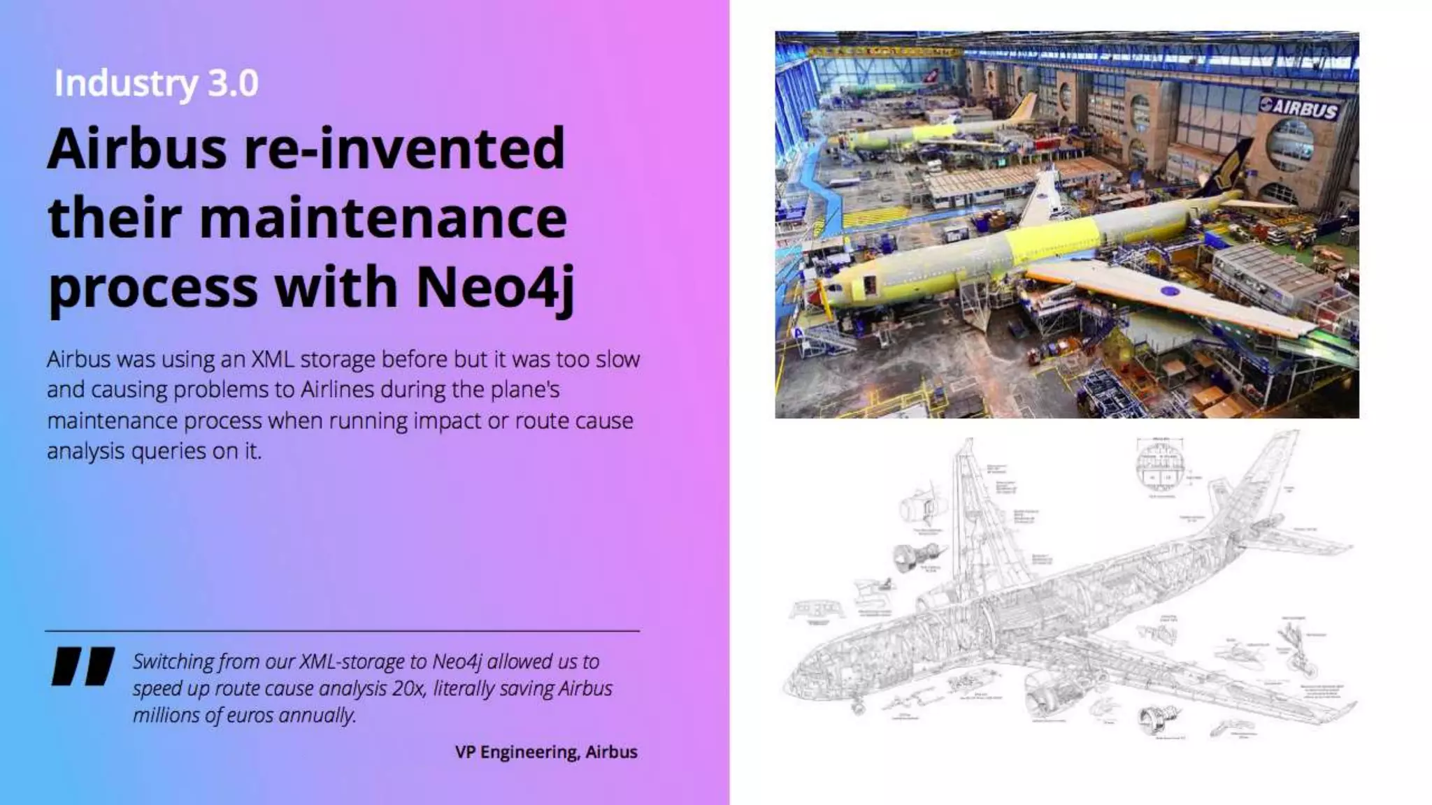 Neo4j Graph Use Cases, Bruno Ungermann, Neo4j