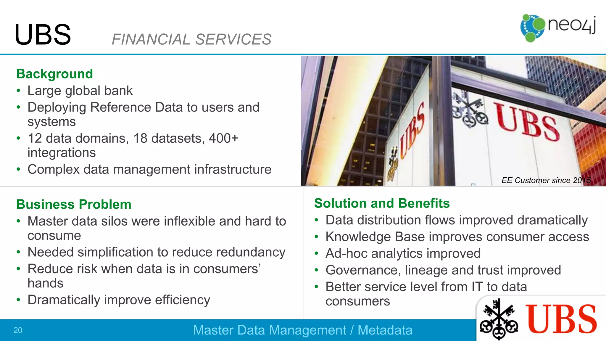 Background
• Large global bank
• Deploying Reference Data to users and
systems
• 12 data domains, 18 datasets, 400+
integrations
• Complex data management infrastructure
Business Problem
• Master data silos were inflexible and hard to
consume
• Needed simplification to reduce redundancy
• Reduce risk when data is in consumers’
hands
• Dramatically improve efficiency
Solution and Benefits
• Data distribution flows improved dramatically
• Knowledge Base improves consumer access
• Ad-hoc analytics improved
• Governance, lineage and trust improved
• Better service level from IT to data
consumers
UBS FINANCIAL SERVICES
Master Data Management / Metadata20
CE Customer since 2016 QEE Customer since 2015
 
