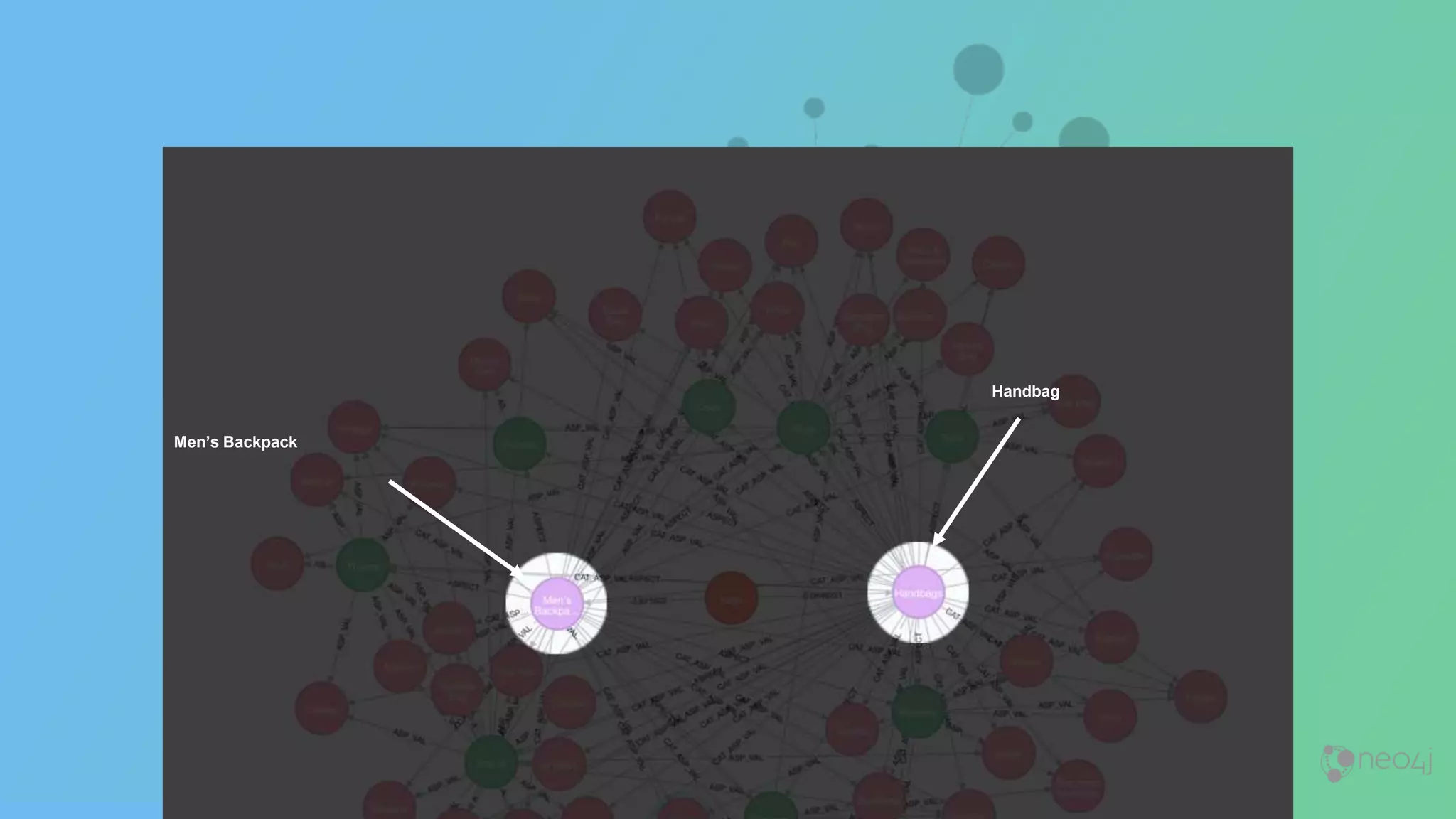 Men’s Backpack
Handbag
 