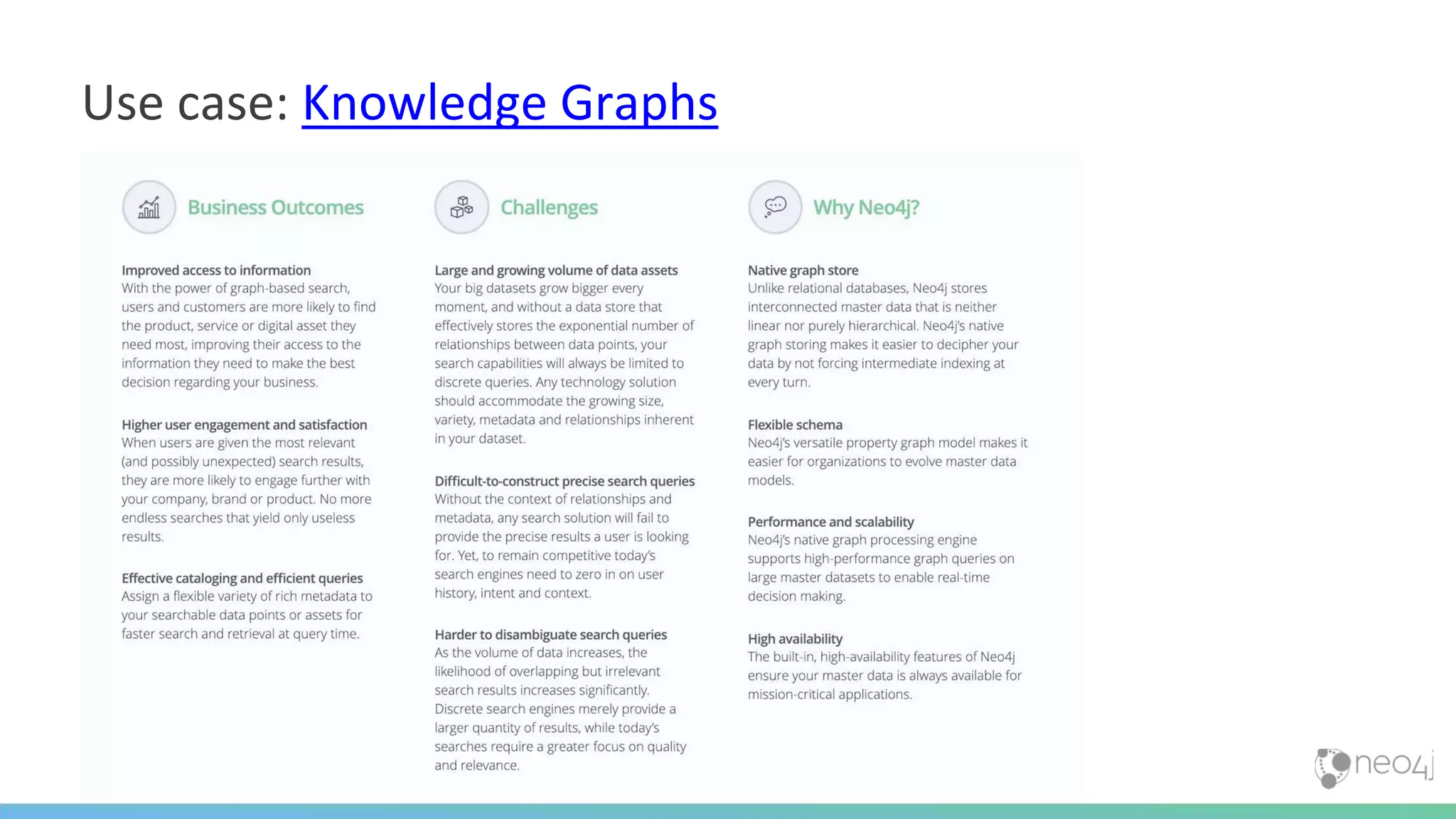 Use case: Knowledge Graphs
 