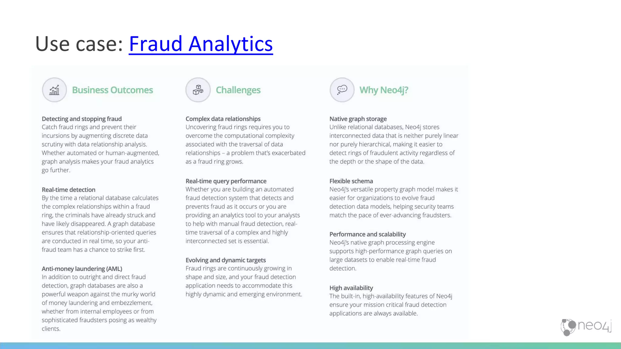 Use case: Fraud Analytics
 