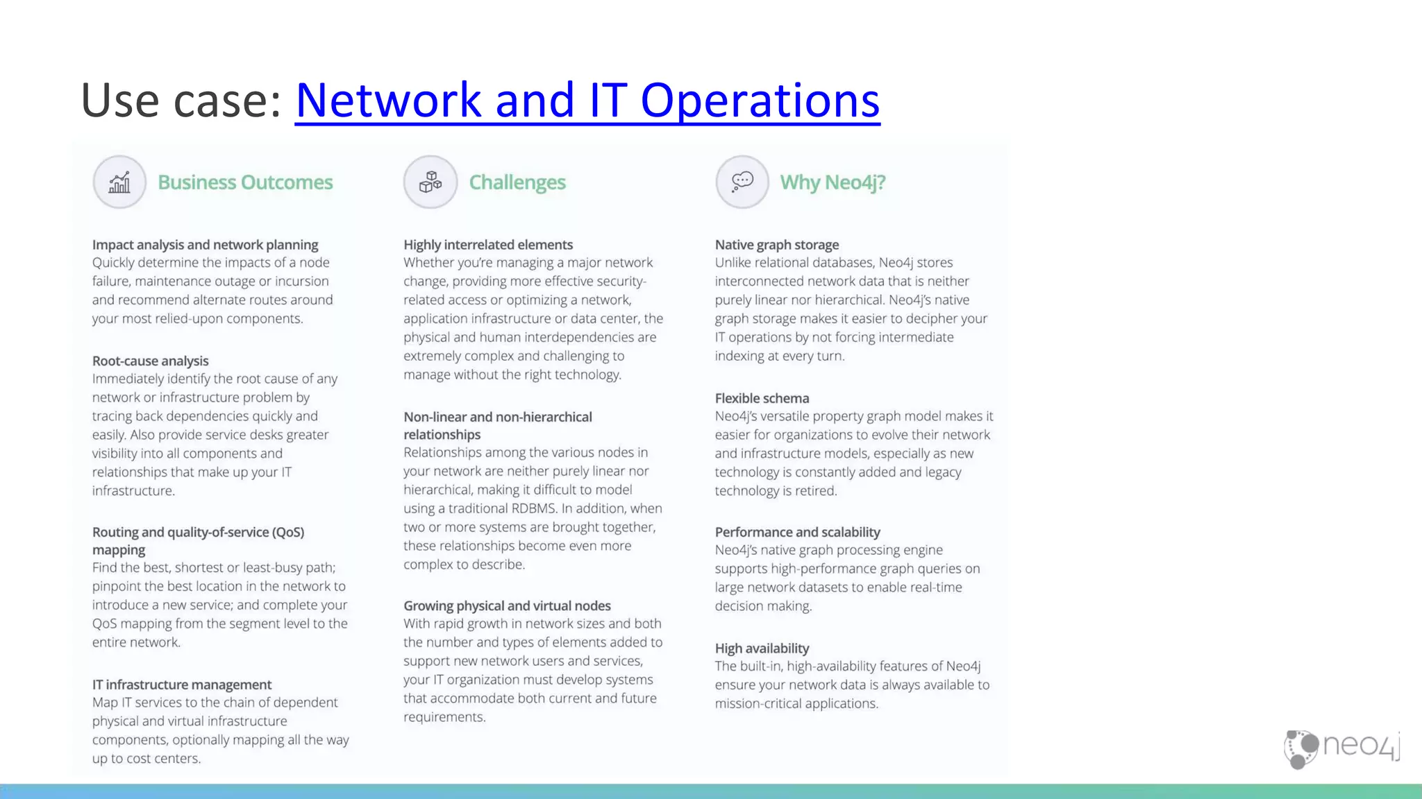 Use case: Network and IT Operations
 