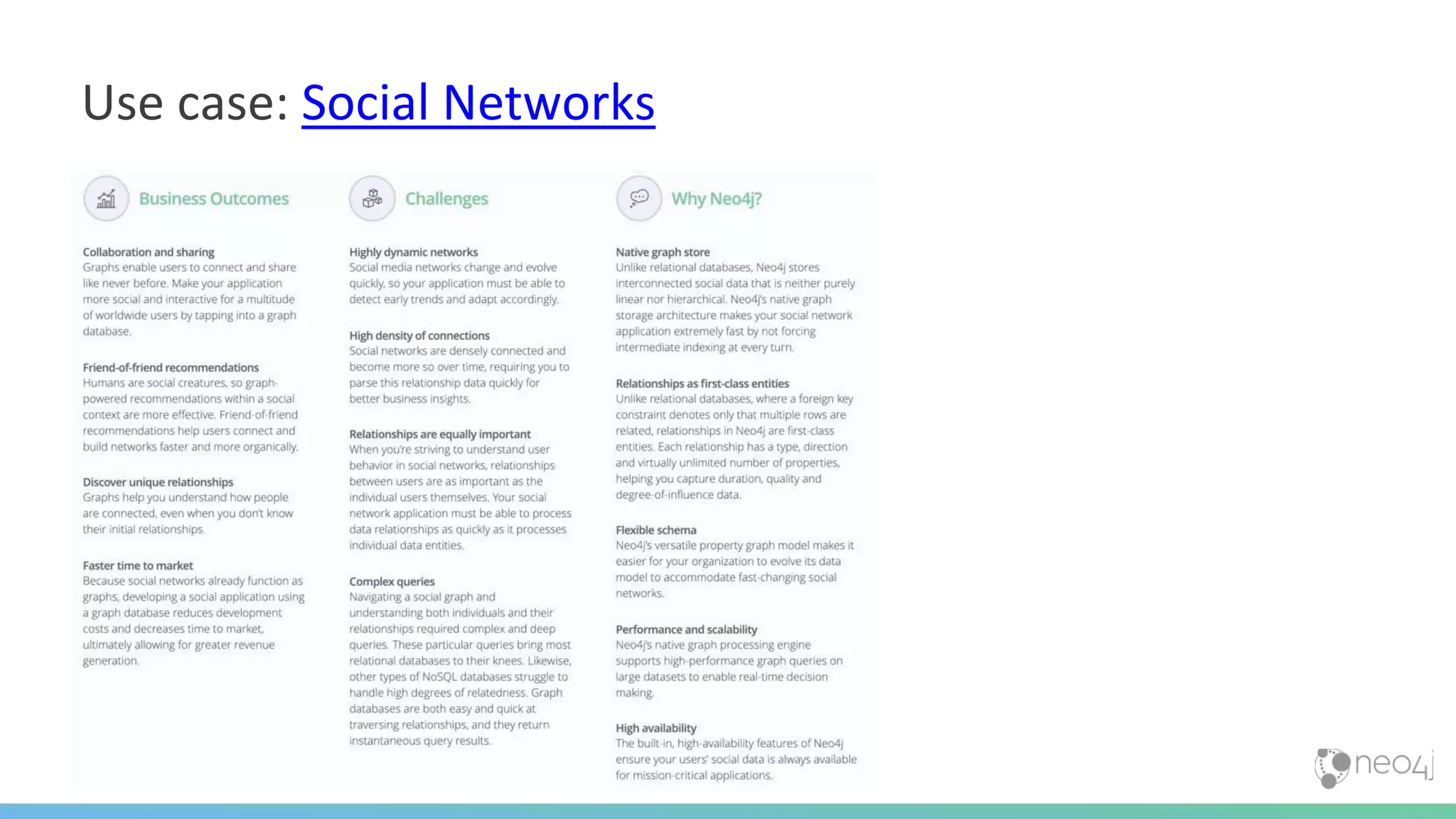 Use case: Social Networks
 