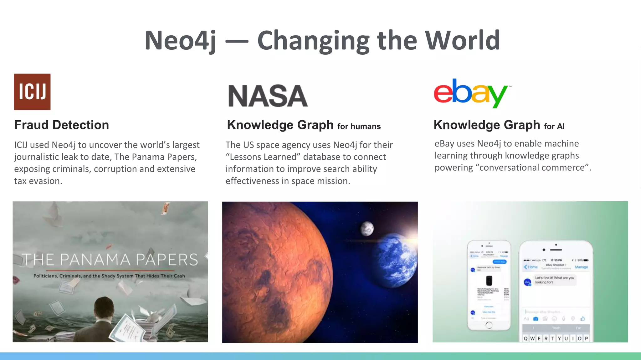 Neo4j — Changing the World
ICIJ used Neo4j to uncover the world’s largest
journalistic leak to date, The Panama Papers,
exposing criminals, corruption and extensive
tax evasion.
The US space agency uses Neo4j for their
“Lessons Learned” database to connect
information to improve search ability
effectiveness in space mission.
eBay uses Neo4j to enable machine
learning through knowledge graphs
powering “conversational commerce”.
Knowledge Graph for AIFraud Detection Knowledge Graph for humans
 