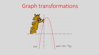Graph transformations 
푓(푥) 푔 푥 = 푓 푥 − 1 
2 
 