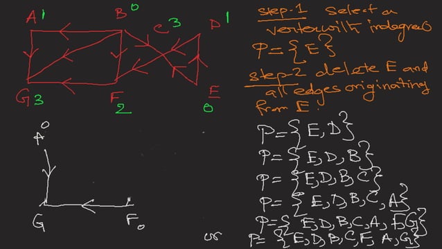 Graph traversal | PPT