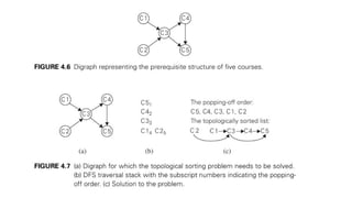 Graph traversal | PPT