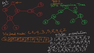 Graph traversal | PPT