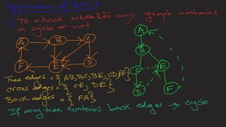 Graph traversal | PPT
