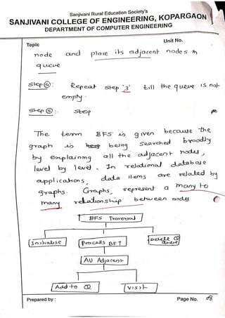 Graph Traversal BFS DFS Algorithm with Example | PDF