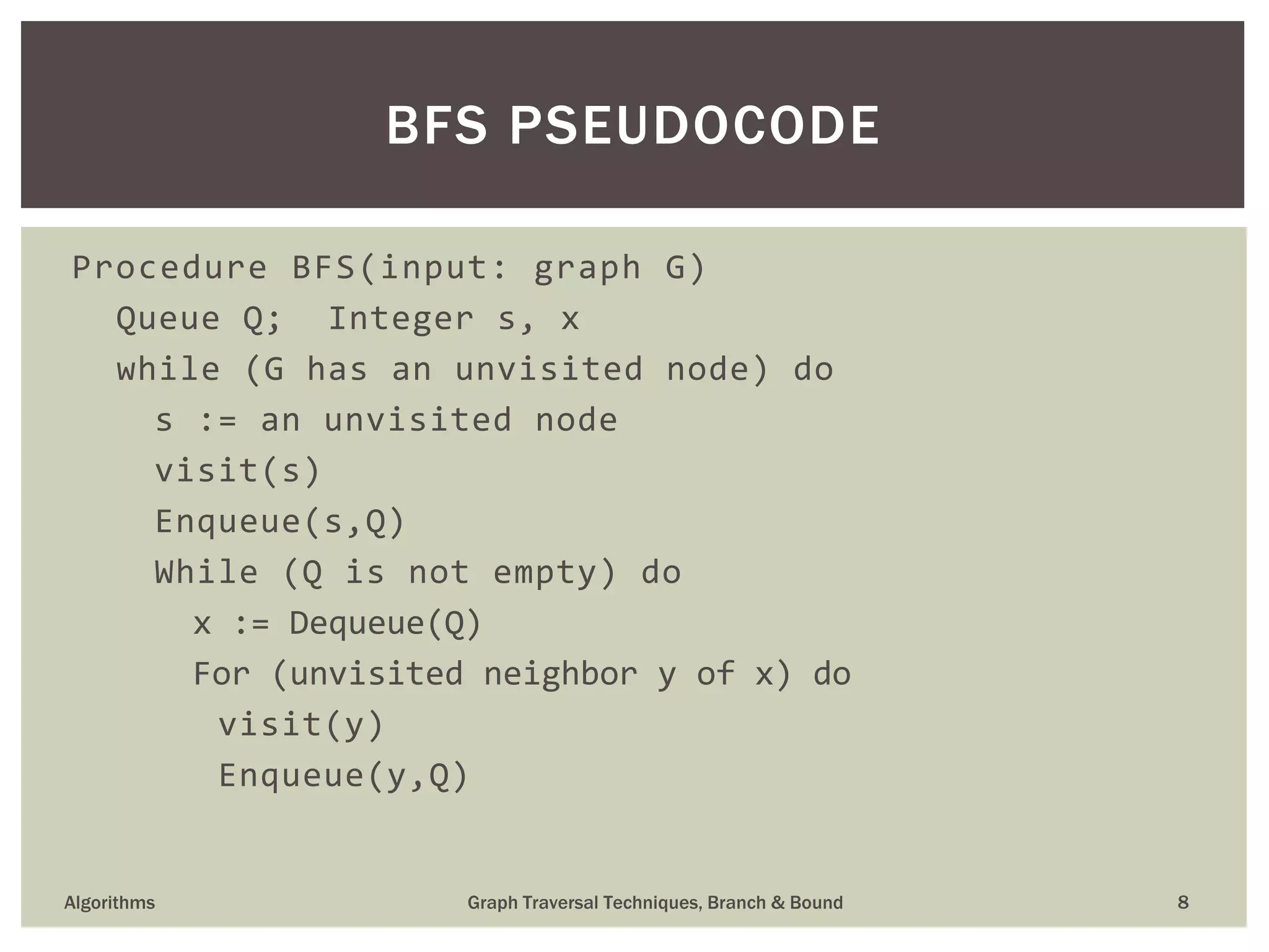 Procedure BFS(input: graph G) Queue Q; Integer s, x while (G has an unvisited node) do s := an unvisited node visit(s) Enqueue(s,Q) While (Q is not empty) do x := Dequeue(Q) For (unvisited neighbor y of x) do visit(y) Enqueue(y,Q) Algorithms Graph Traversal Techniques, Branch & Bound 8 BFS PSEUDOCODE 