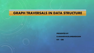 PRESENTED BY
D.ANANDHASILAMBARASAN
KIT - CBE
GRAPH TRAVERSALS IN DATA STRUCTURE
 