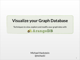 Visualize your Graph Database
!
Techniques to view, explore and modify your graph data with
!

Michael Hackstein
@mchacki
1

 