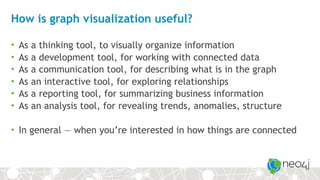 Exploring Graph Visualization | PDF