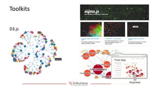 Toolkits

D3.js
 