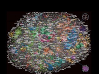 Data Visualization with graphviz | PPTX