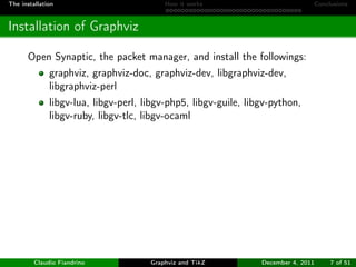 Graphviz and TikZ | PDF