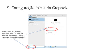 9. Configuração inicial do Graphviz
Abrir a linha de comando,
digitando “cmd” na barra de
busca, e escolhendo a opção
“Executar como administrador”
 