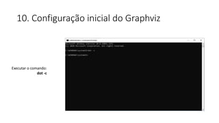 10. Configuração inicial do Graphviz
Executar o comando:
dot -c
 