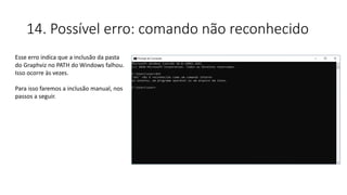 14. Possível erro: comando não reconhecido
Esse erro indica que a inclusão da pasta
do Graphviz no PATH do Windows falhou.
Isso ocorre às vezes.
Para isso faremos a inclusão manual, nos
passos a seguir.
 