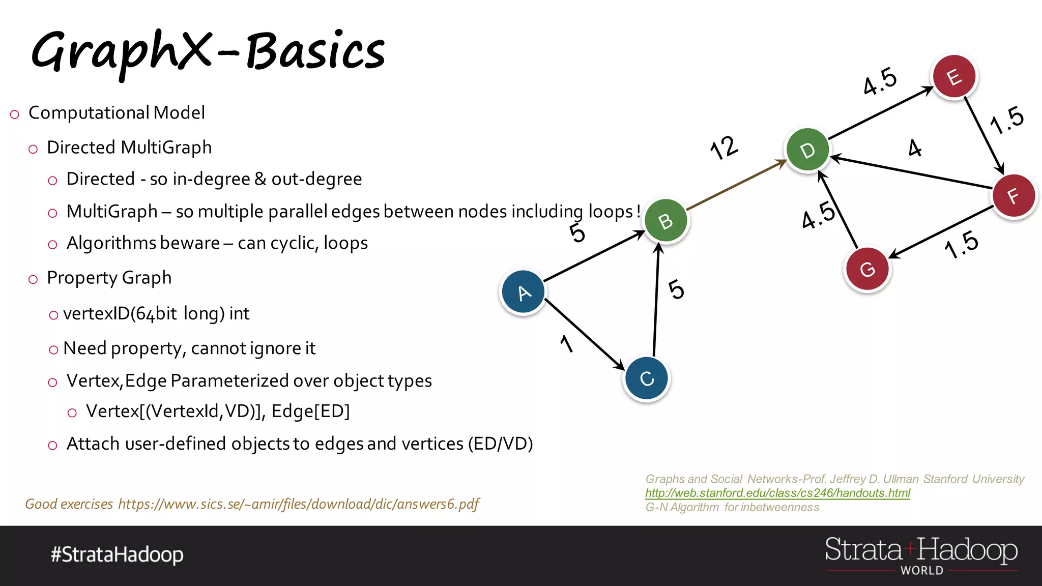 GraphX-Basics o Computational Model o Directed MultiGraph o Directed - so in-degree & out-degree o MultiGraph – so multiple parallel edges between nodes including loops ! o Algorithms beware – can cyclic, loops o Property Graph o vertexID(64bit long) int o Need property, cannot ignore it o Vertex,Edge Parameterized over object types o Vertex[(VertexId,VD)], Edge[ED] o Attach user-defined objects to edges and vertices (ED/VD) Graphs and Social Networks-Prof. Jeffrey D. Ullman Stanford University http://web.stanford.edu/class/cs246/handouts.html G-N Algorithm for inbetweennessGood exercises https://www.sics.se/~amir/files/download/dic/answers6.pdf 