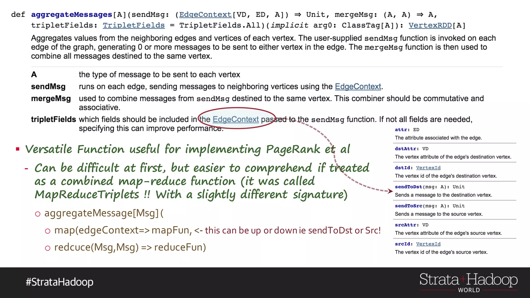 § Versatile Function useful for implementing PageRank et al - Can be difficult at first, but easier to comprehend if treated as a combined map-reduce function (it was called MapReduceTriplets !! With a slightly different signature) o aggregateMessage[Msg]( o map(edgeContext=>mapFun,<- this can be up or downie sendToDst or Src! o redcuce(Msg,Msg) => reduceFun) 
