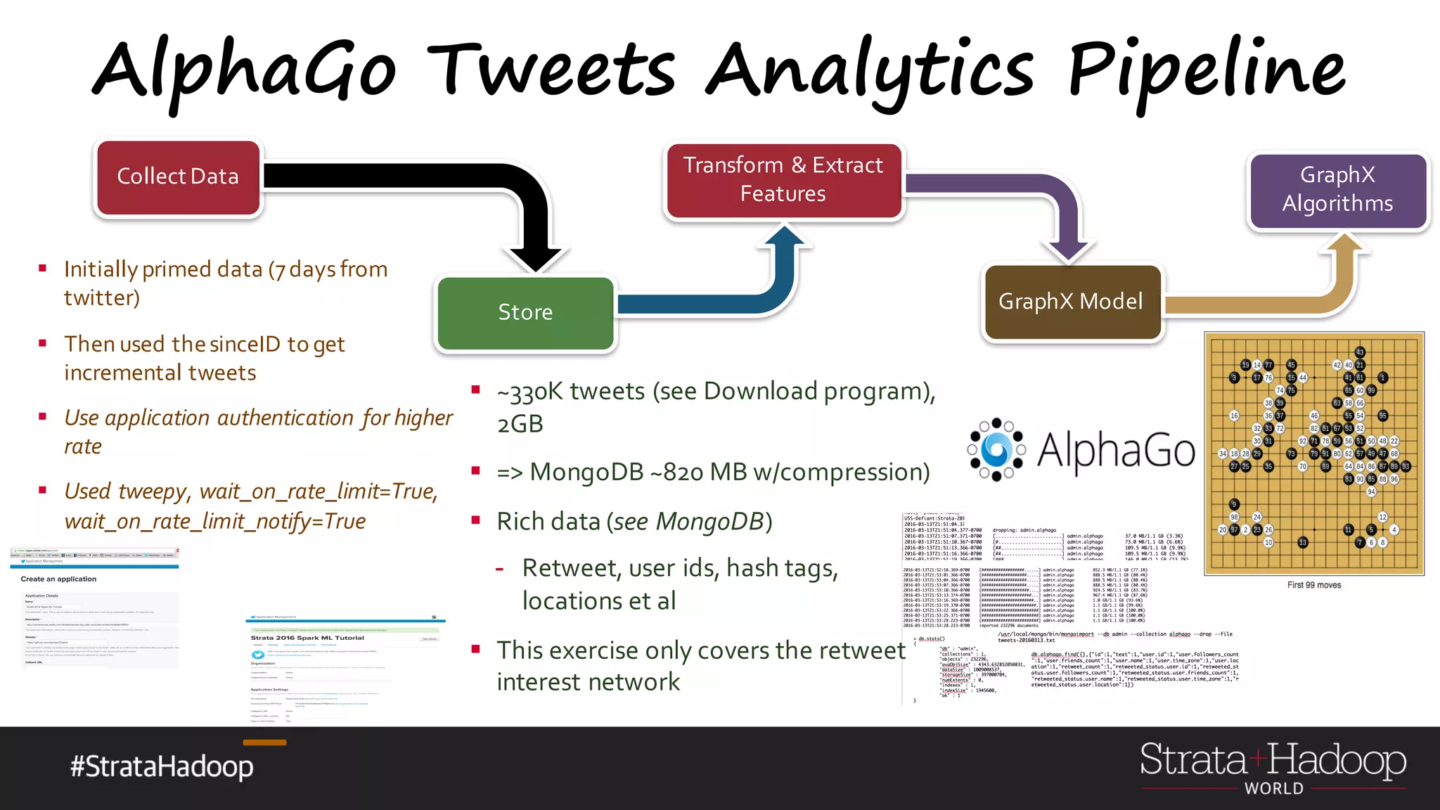 AlphaGo Tweets Analytics Pipeline Collect Data Transform & Extract Features GraphX Model GraphX Algorithms Store § Initiallyprimed data (7days from twitter) § Then used thesinceID to get incremental tweets § Use application authentication for higher rate § Used tweepy, wait_on_rate_limit=True, wait_on_rate_limit_notify=True § ~330K tweets (see Download program), 2GB § => MongoDB ~820 MB w/compression) § Rich data (see MongoDB) - Retweet, user ids, hash tags, locations et al § This exercise only covers the retweet interest network 