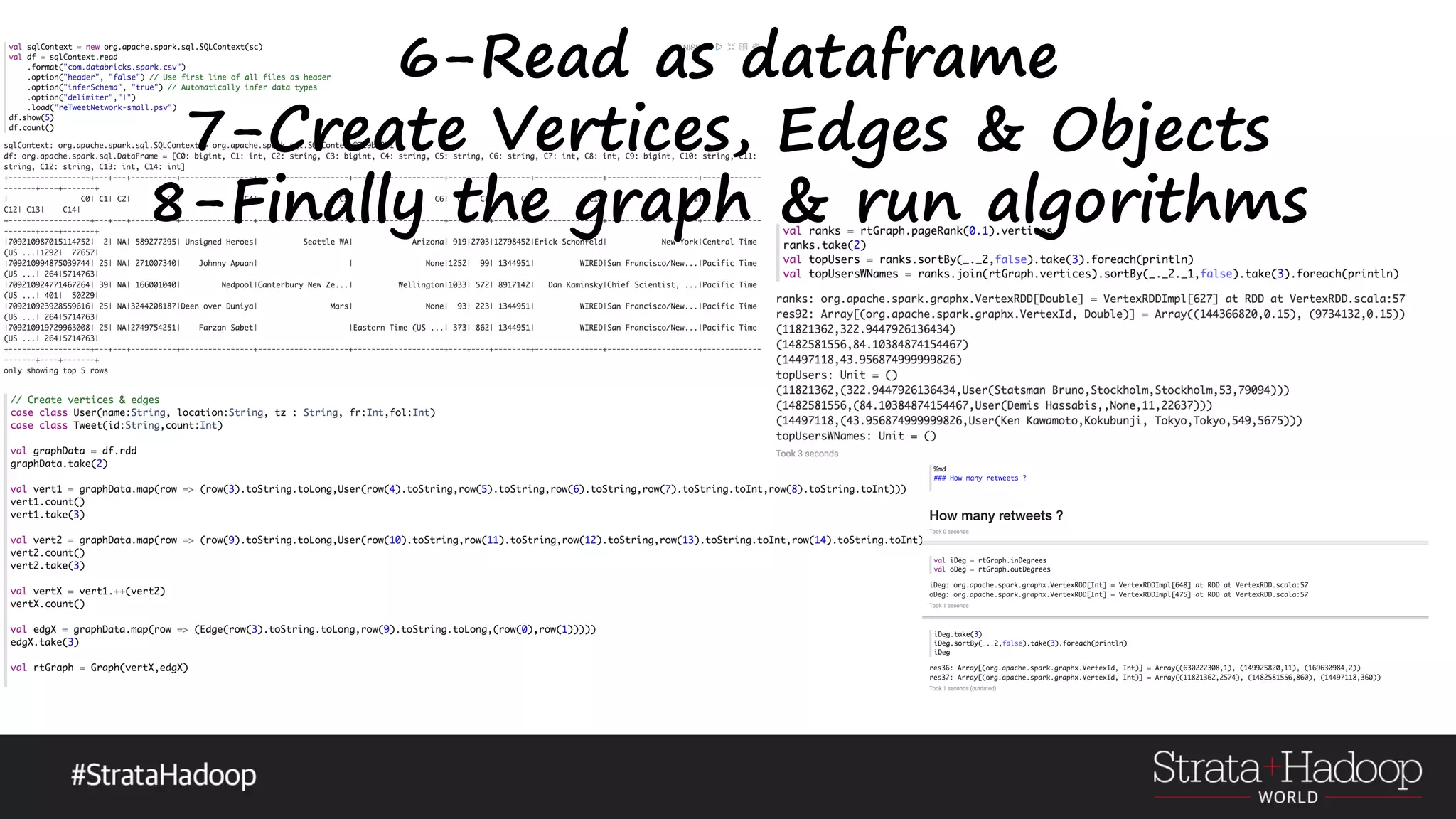 6-Read as dataframe 7-Create Vertices, Edges & Objects 8-Finally the graph & run algorithms 