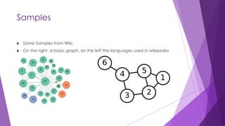 Samples
 Some Samples from Wiki.
 On the right, a basic graph, on the left the languages used in wikipedia
 
