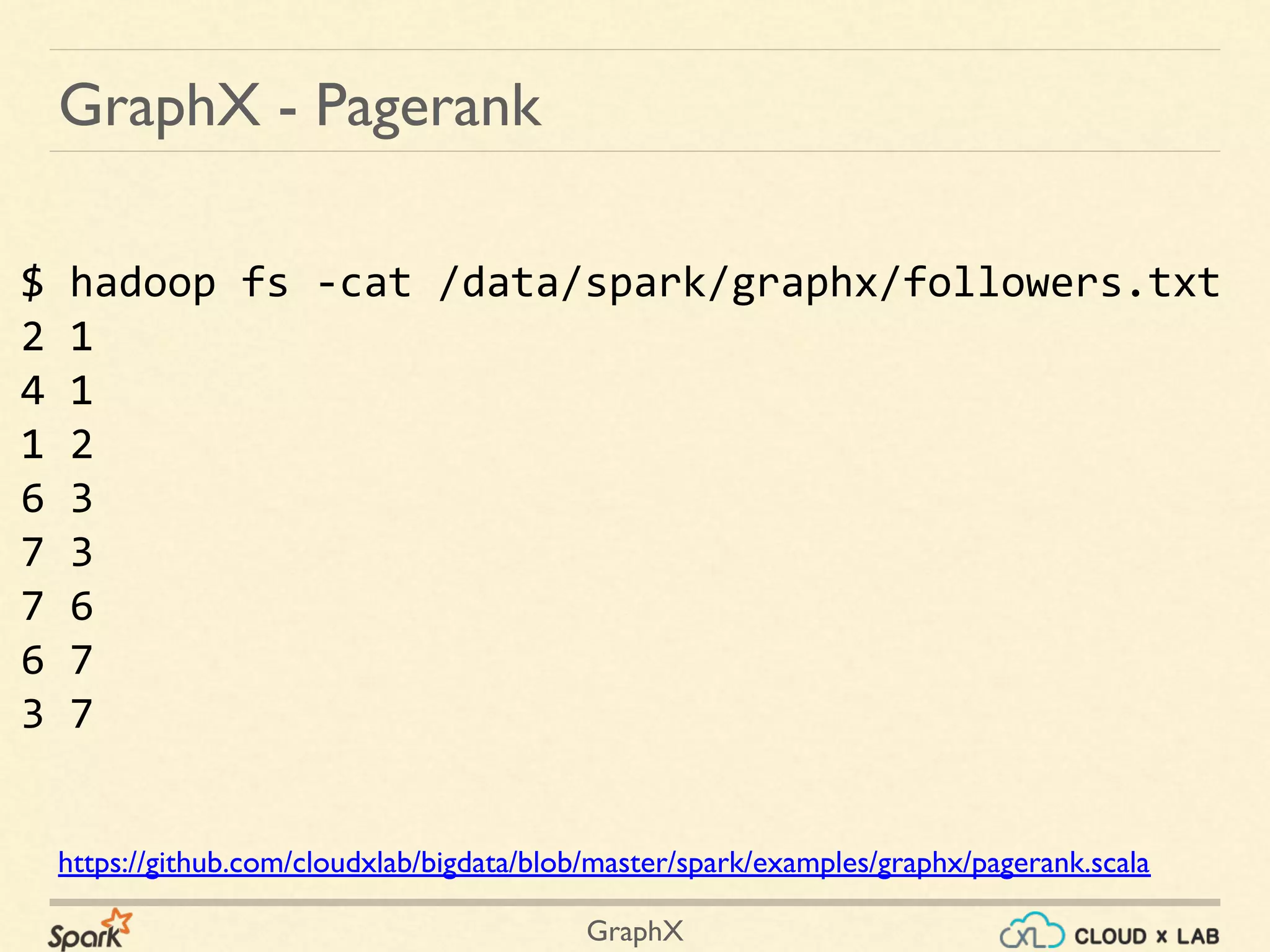 GraphX
GraphX - Pagerank
$ hadoop fs -cat /data/spark/graphx/followers.txt
2 1
4 1
1 2
6 3
7 3
7 6
6 7
3 7
https://github.com/cloudxlab/bigdata/blob/master/spark/examples/graphx/pagerank.scala
 