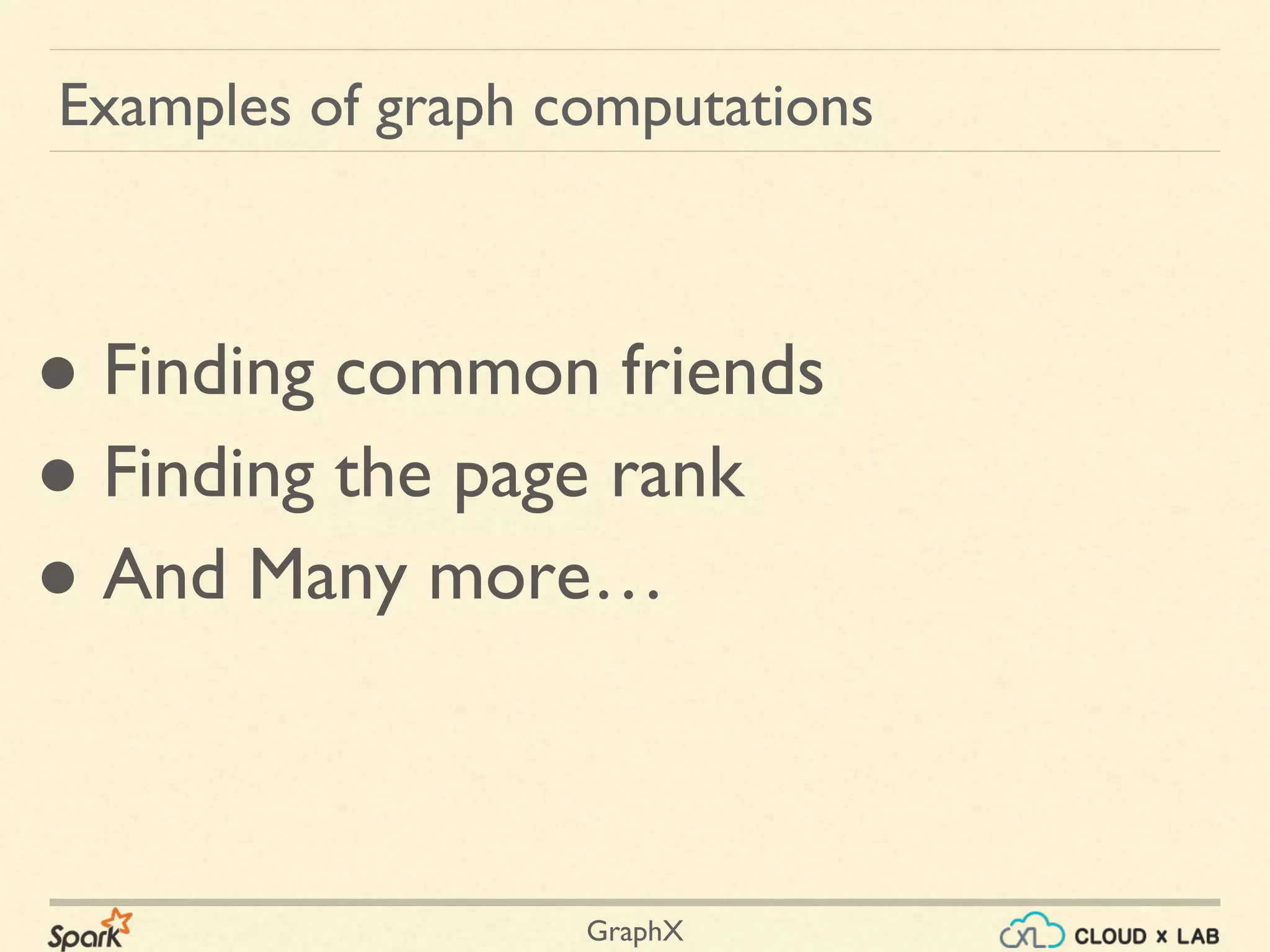 GraphX
Examples of graph computations
● Finding common friends
● Finding the page rank
● And Many more…
 