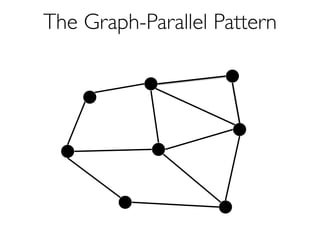 The Graph-Parallel Pattern 
 
